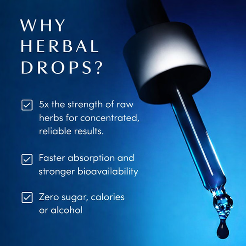 Havénley Blue Burn Liquid Drops