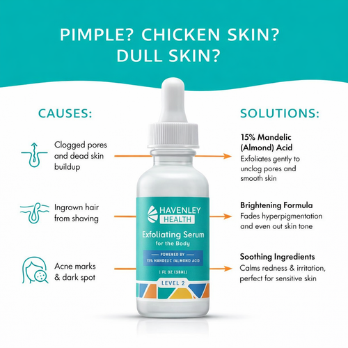 Havenley Health Refining Body Serum