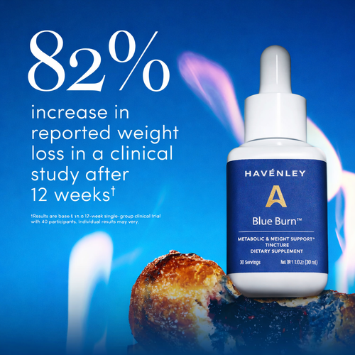Havénley Blue Burn Liquid Drops