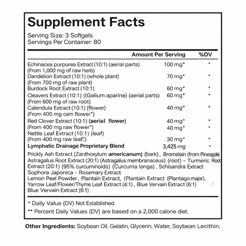 Havenley Lymphatic Drainage Softgels
