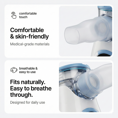 Havenley 2.0 | Breathe Easy, Quietly, Anywhere