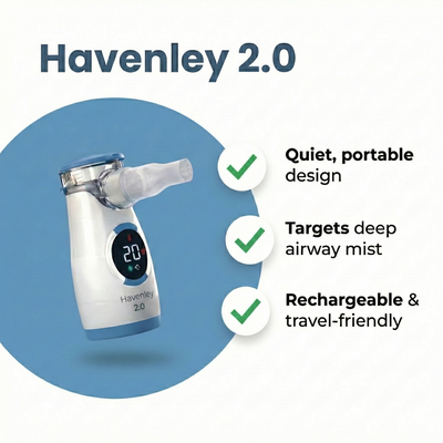 Havenley 2.0 | Breathe Easy, Quietly, Anywhere