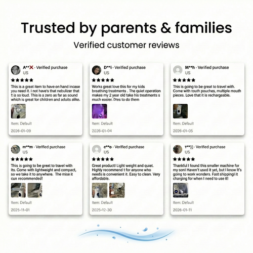 Havenley 2.0 | Breathe Easy, Quietly, Anywhere