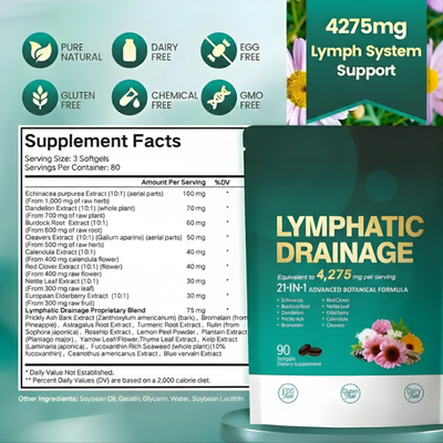 Havenley Lymphatic Drainage Softgels