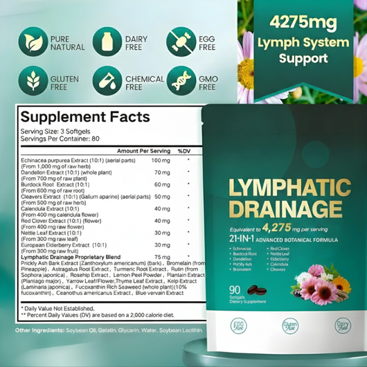 Havenley Lymphatic Drainage Softgels