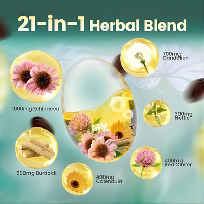 Havenley Lymphatic Drainage Softgels