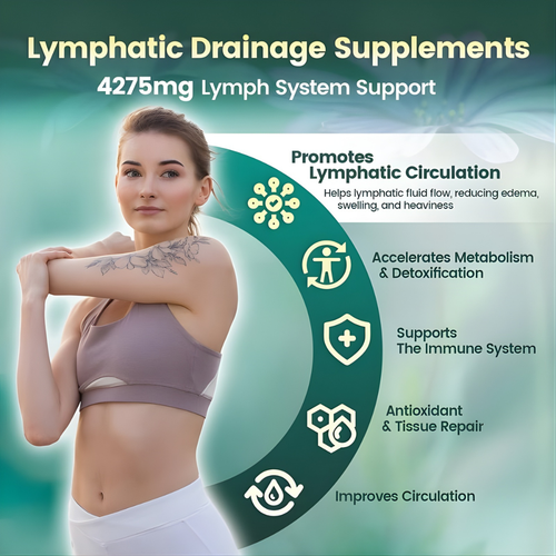 Havenley Lymphatic Drainage Softgels