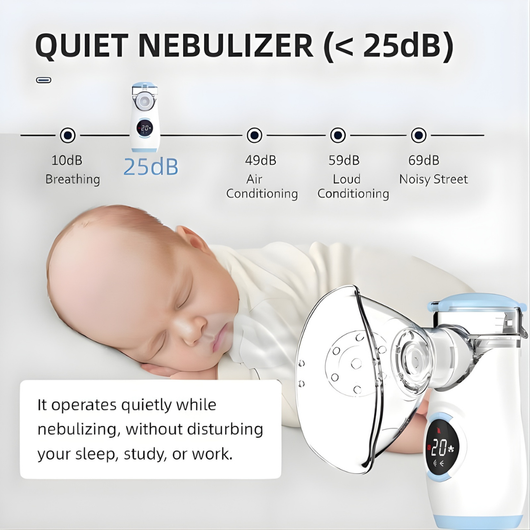 Portable Smart Nebulizer