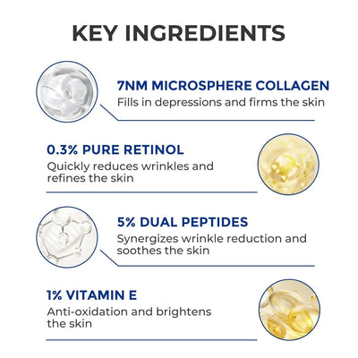 Anti-Aging Wrinkle Serum