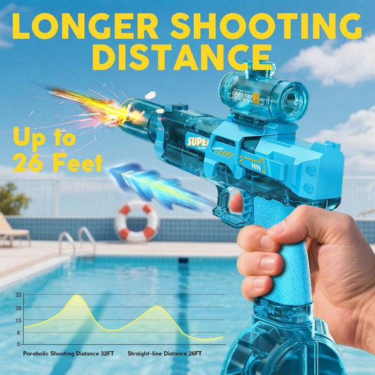 Electric Automatic Water Gun